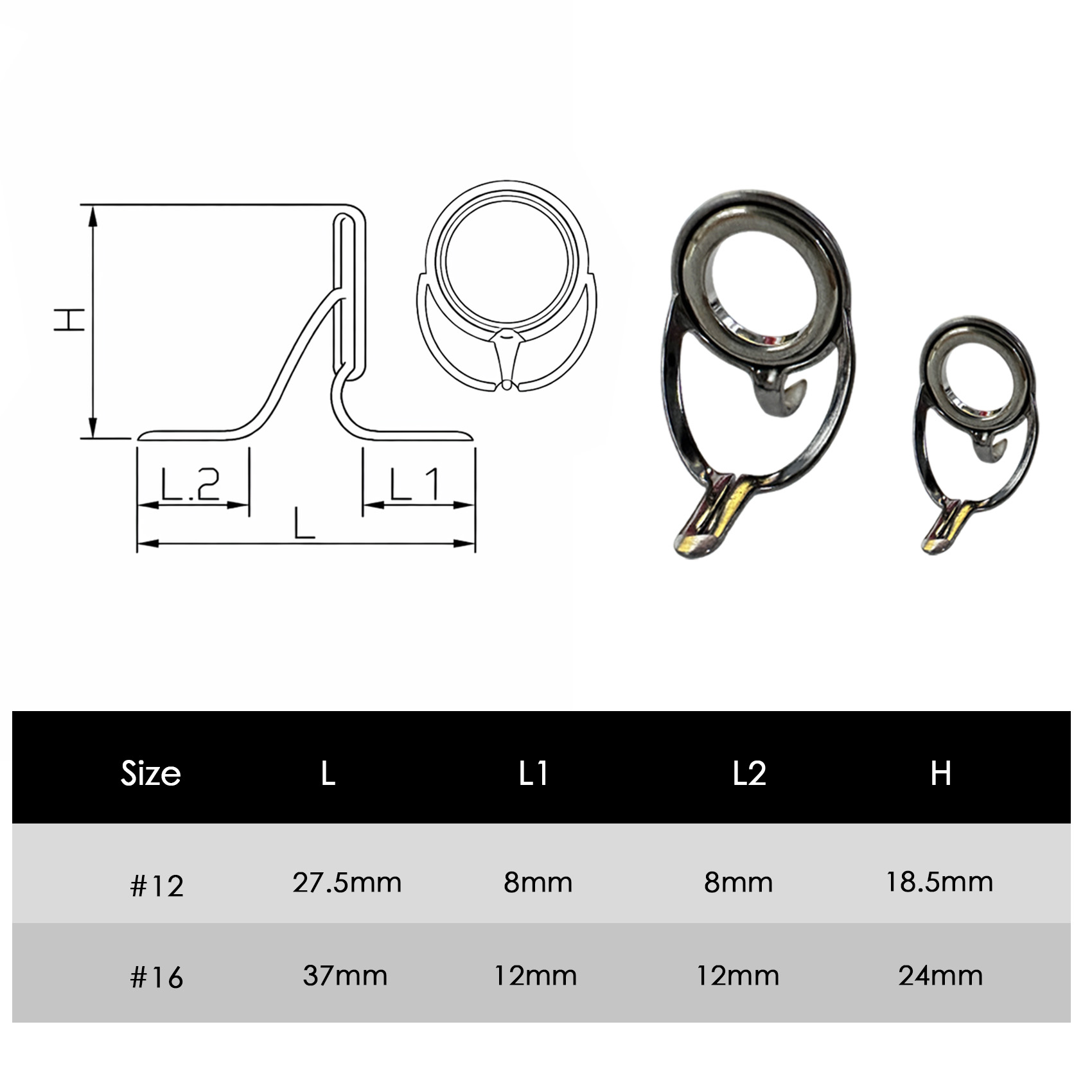Zestaw naprawczy do przelotek  – Mesh Coil Strip recenzja i cena